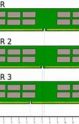 Image result for Random Access Memory Definition