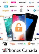 Image result for Unlock My Phone