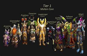 Image result for tier