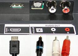 Image result for Cbvs Audio Out TV