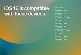 Image result for Manual Selection iPhone 13