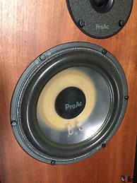 Image result for ProAc 2s