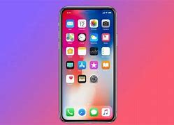 Image result for iPhone with No Screen