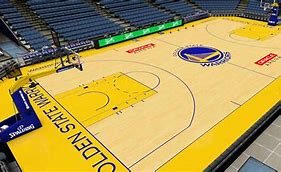 Image result for NBA Court Layout