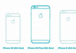 Image result for iPhone 6s Backdoor Measurements Length X Heights