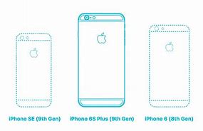 Image result for iPhone 6s and iPhone 6s PPUs Size Comparison