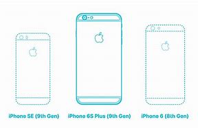 Image result for iPhone 6s Size Template