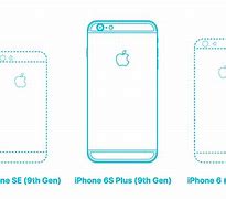 Image result for iPhone 6 6s 6 Plus Size Comparison