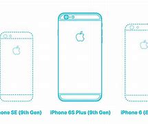 Image result for Diagram of iPhone 6s Plus Front and Back
