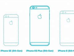 Image result for Pixel Measurements of iPhone 6s