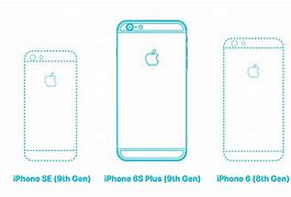 Image result for iPhone 6s Plus Size in Inches