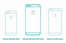 Image result for Storage Sizes for iPhone 6 and 6s
