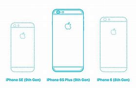 Image result for Dimensions Is an iPhone 6s