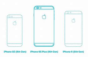 Image result for iphone 6s plus size