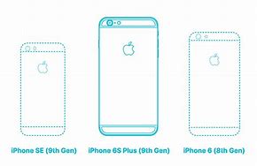 Image result for iPhone 6s Plus Size Measurements