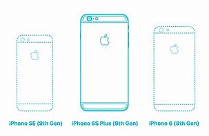 Image result for iPhone 6s Dimensions in Inches Radius