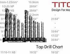 Image result for Machine Screw Tap Drill Size