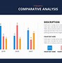 Image result for Comparative Slide Examples