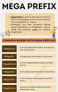 Image result for Mega Prefix