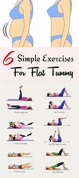 Image result for Stomach and Waist Exercises