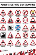 Image result for Road Signs List