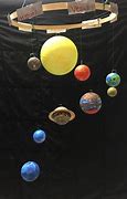 Image result for Solar System Craft Projects