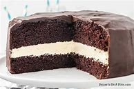 Image result for Hostess Ding Dong Cake Recipe