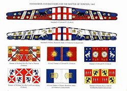Image result for Medieval War Banners