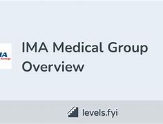 Image result for Ima Medical Group Logo
