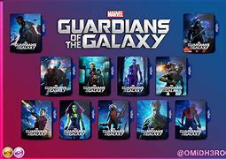 Image result for Guardians of the Galaxy Icon