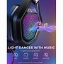 Image result for Mpow Headphones