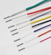 Image result for 30 AWG Solid Core Wire