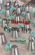 Image result for Russian Factory Pipping