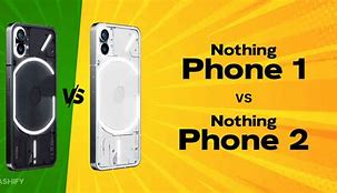 Image result for nothing phone 2 size compare