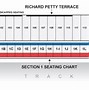 Image result for NHRA Drag Strip Seating Chart Las Vegas