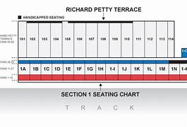 Image result for Las Vegas Drag Strip Seating Chart
