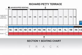 Image result for Las Vegas Drag Strip Seating