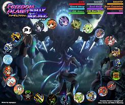 Image result for Freedom Planet Memes