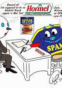 Image result for Spam Cartoon