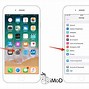 Image result for iPhone 6s iOS 11 Problems