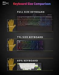 Image result for Small Size Keyboard