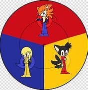 Image result for Cartoon Cricket Insec Characters