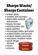 Image result for What Is Considered Loose Sharps