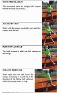 Image result for Phases of a Tennis Backhand