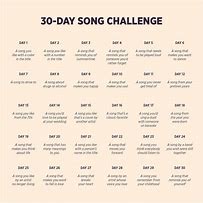 Image result for Birthday Song of the Day Challenge