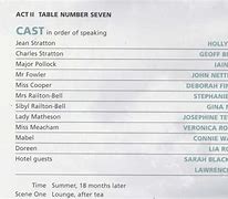 Image result for Journal Cast List