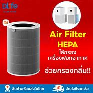 Image result for Xiaomi HEPA-Filter