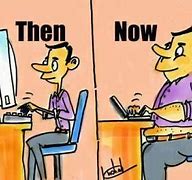 Image result for Cartoon Back Then and Now