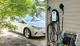 Image result for Home EV Charging Stations