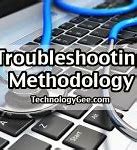 Image result for Troubleshooting Process